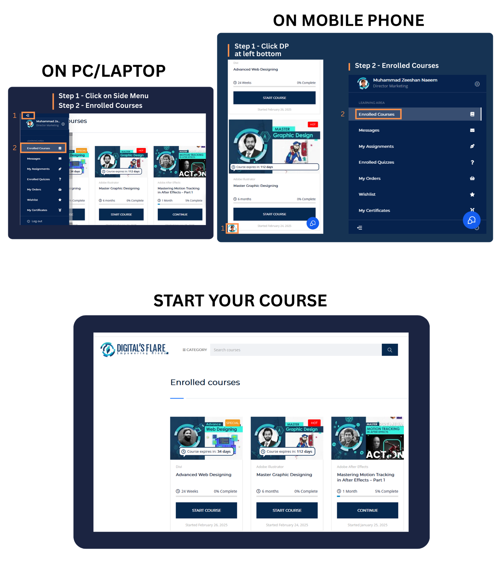 Enrolment Process Steps